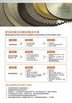 COR-03 切断刃 250-600mm 工業用丸金属ディスク 木材切断用