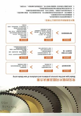COR-03 切断刃 250-600mm 工業用丸金属ディスク 木材切断用