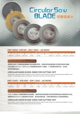 Lyml-02 切断刃 1-4mm HSS 切断刃 ディスク Dmo5 円形切断刃 金属切断用